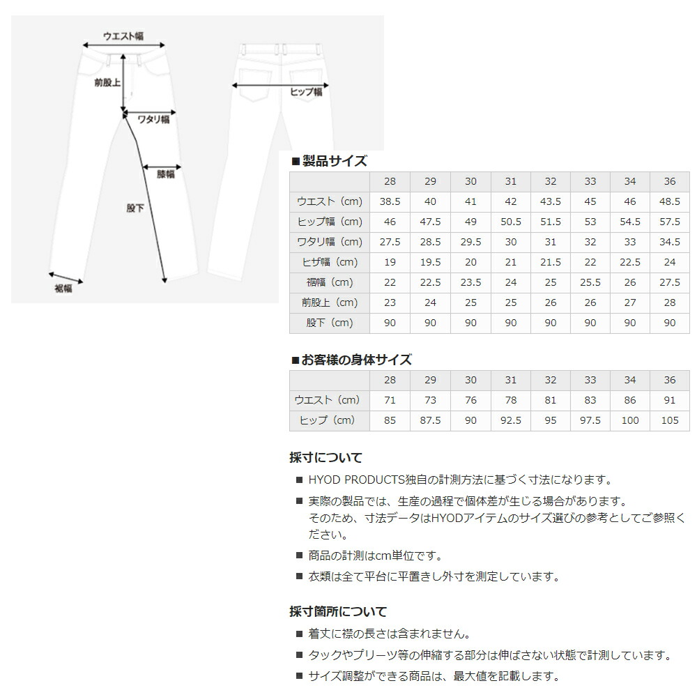 楽天市場】HYOD ヒョウドウ SMP001N SMART LEATHER D3O RIDE PANTS