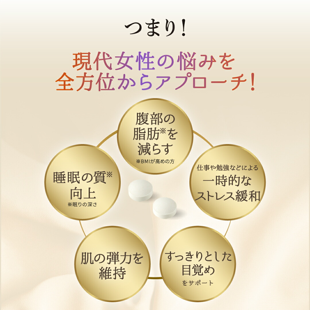 楽天市場】【送料無料】【公式】サプリ sivorune シボルネ 機能性表示