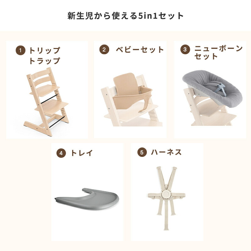 楽天市場】＼お得な新セット／【7年保証】 ストッケ トリップトラップ