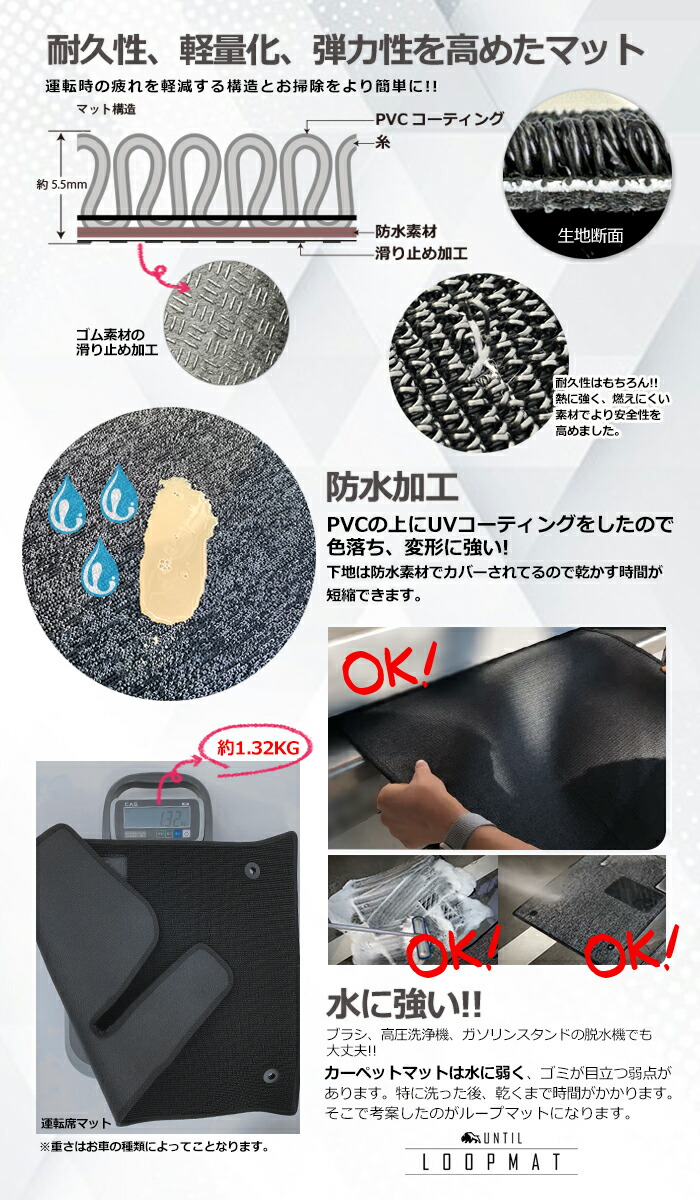 楽天市場】マツダ CX-60 KH系 フロアマット LOOP MAT MAZDA CX60 KH