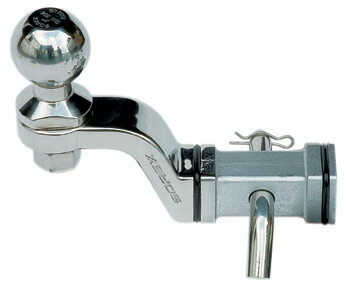 楽天市場】SOREX（ソレックス）マウントセットステンレス