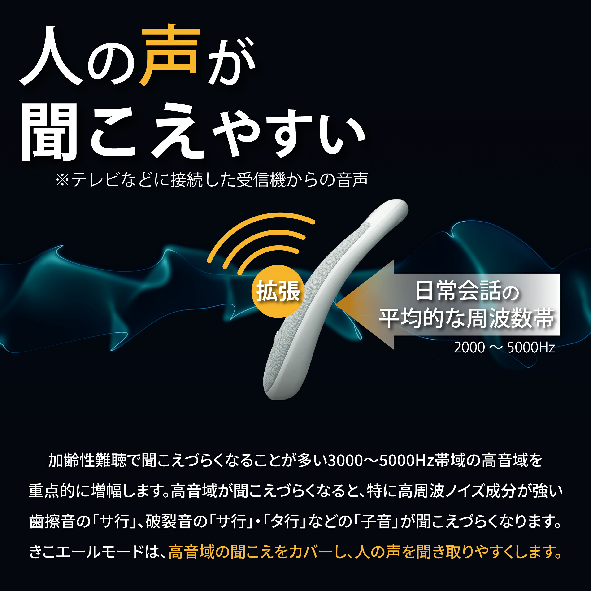 楽天市場】【VGP2026 受賞 テレビの音をもっと楽しく】きこエール for