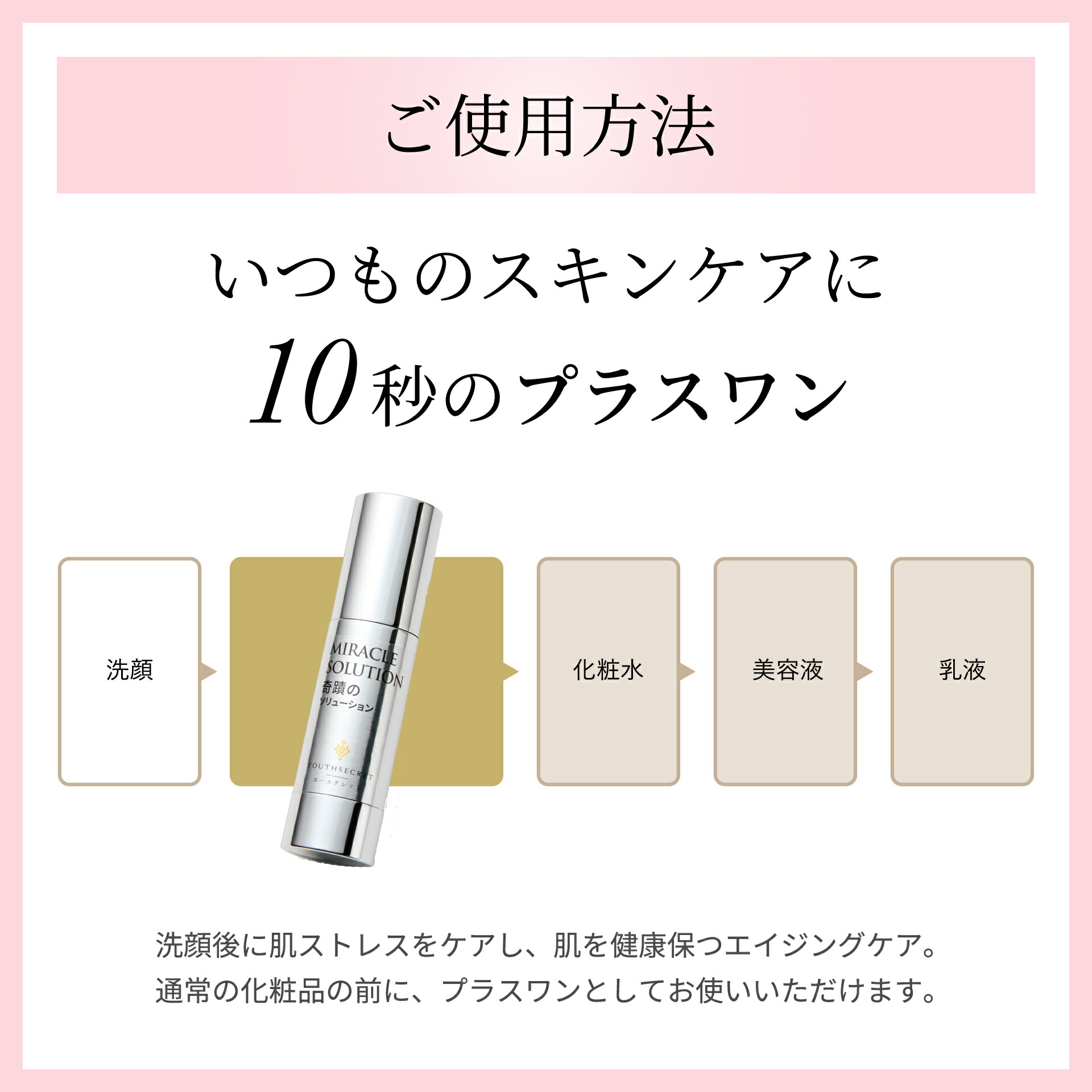 楽天市場】YOUTHSECRET 奇蹟のソリューション 30ml MIRACLE SOLUTION
