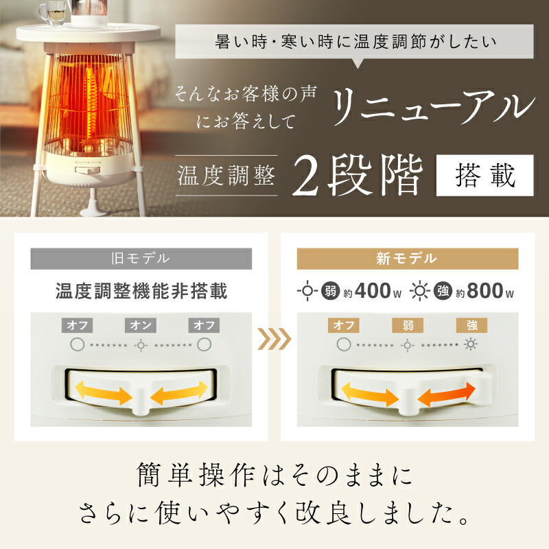 楽天市場】【楽天1位☆クーポンで8,800円】速暖 省エネ 電気ヒーター