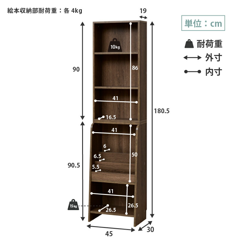 楽天市場】絵本棚 おもちゃ 収納 おしゃれ スリム 絵本だな マガジン