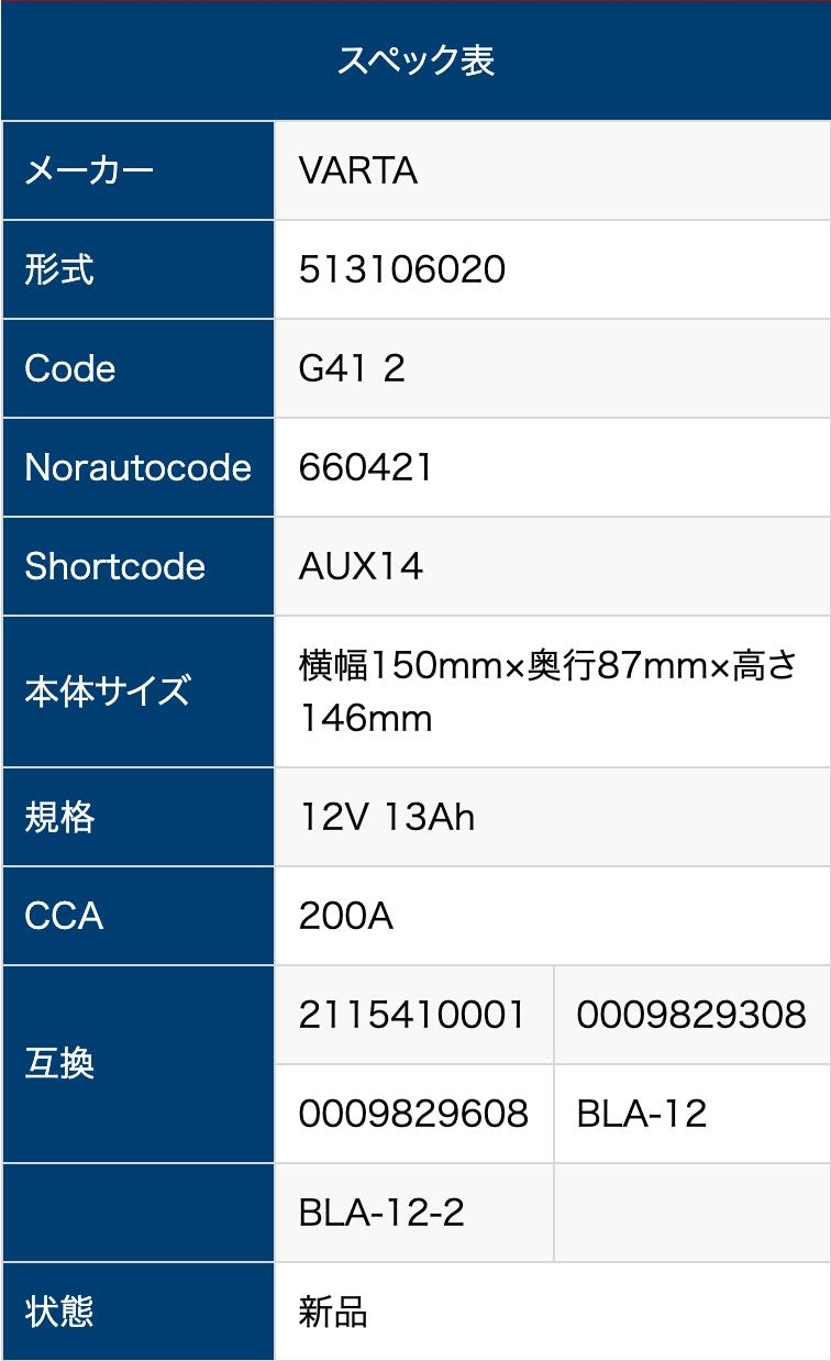 楽天市場】VARTA 補機 バッテリー 513106020G412 AGM AUX14 バルタ 513