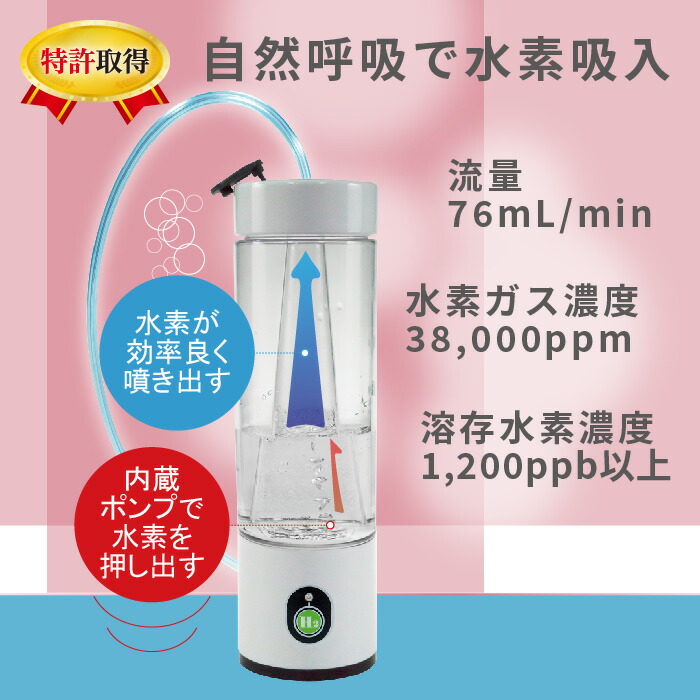 楽天市場】自然呼吸型 水素吸入器 MyShinTouSui-Jet 1台 日省