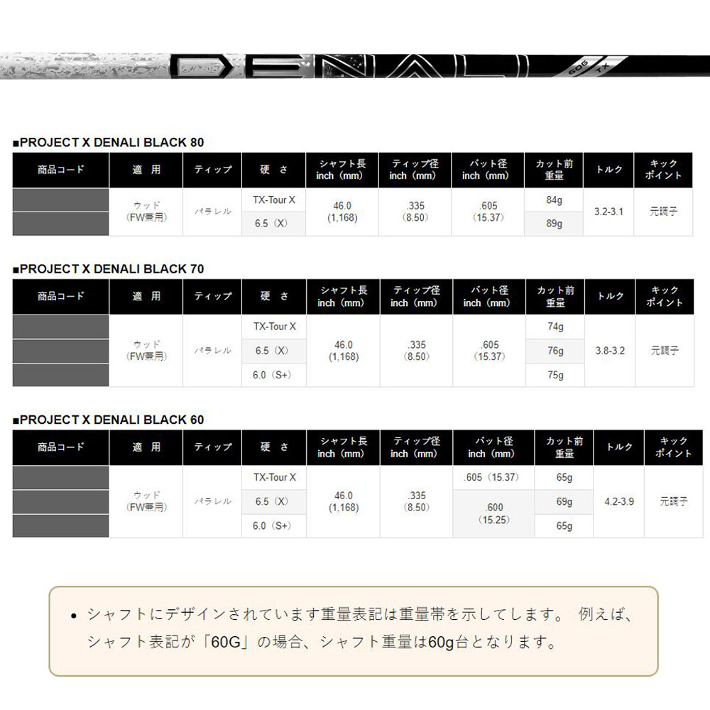 楽天市場】トゥルーテンパー プロジェクトX ディナリ ブラック