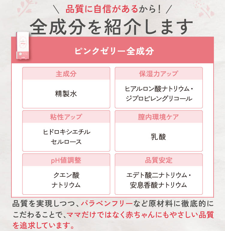 Junbie ピンクゼリー 説明書のみ9個入り Junbie ピンクゼリー 説明書