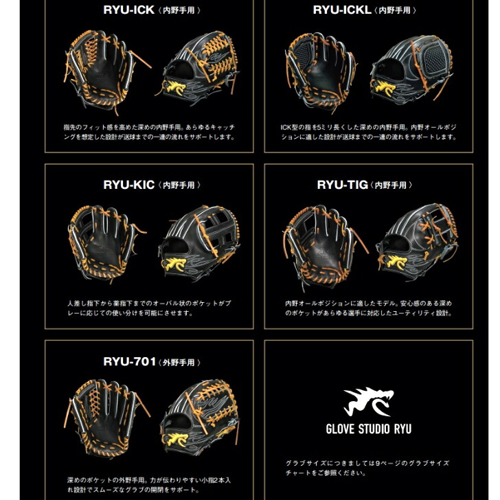 楽天市場】【エントリーでP5倍！スーパーセール限定】【遂にオーダー