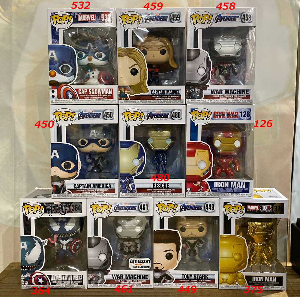 楽天市場】Marvel Funko POP マーベル ファンコポップ フィギュア