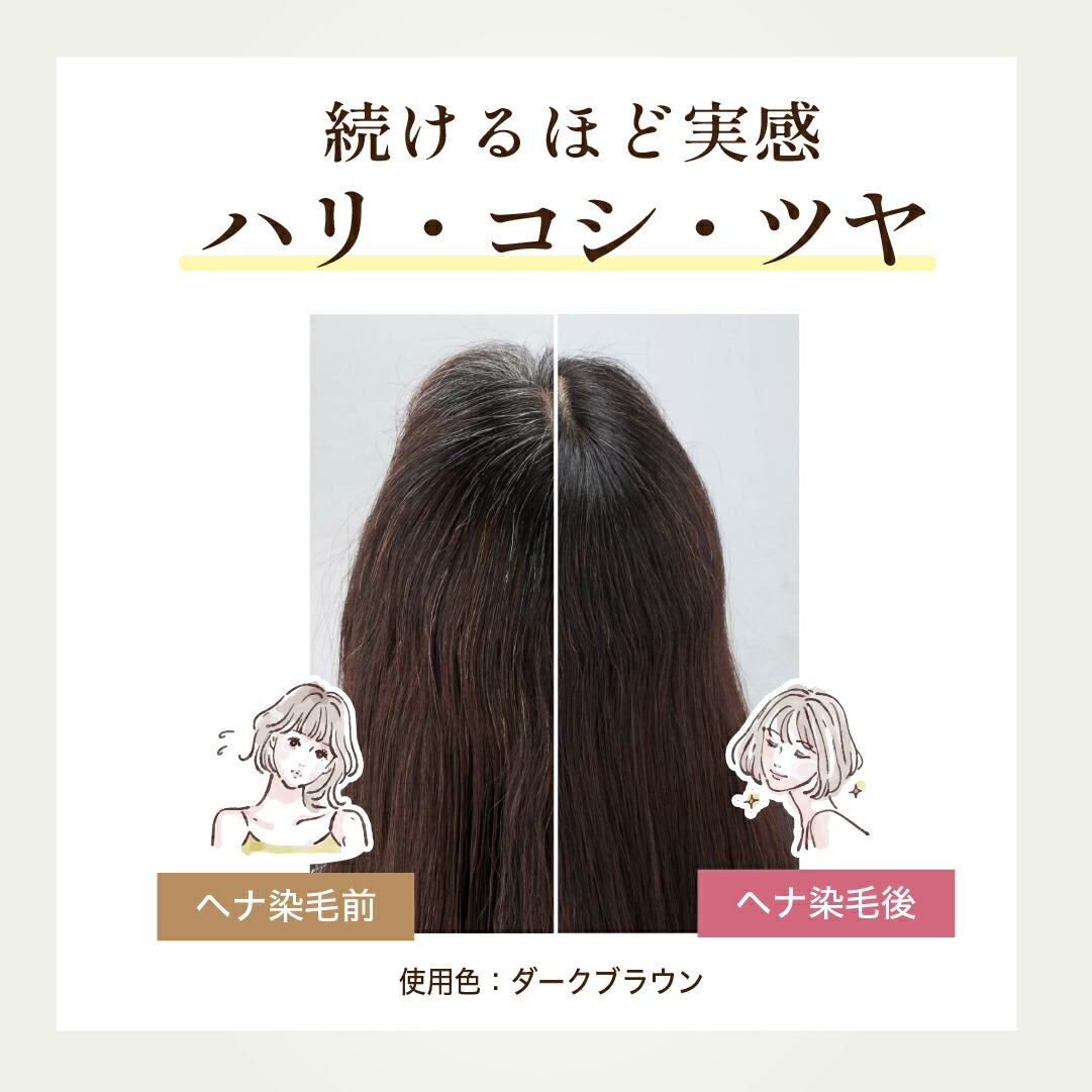 楽天市場】オーズナチュラルヘナ Os Natural Henna はじめてセット