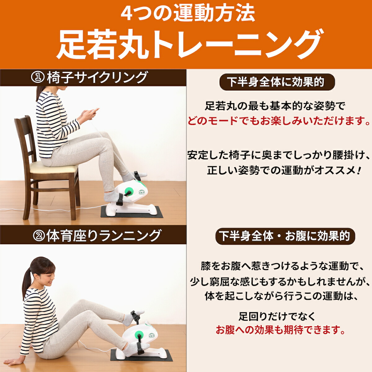 楽天市場】足若丸 楽らく電動サイクルマシン ペダル運動 高齢者 シニア