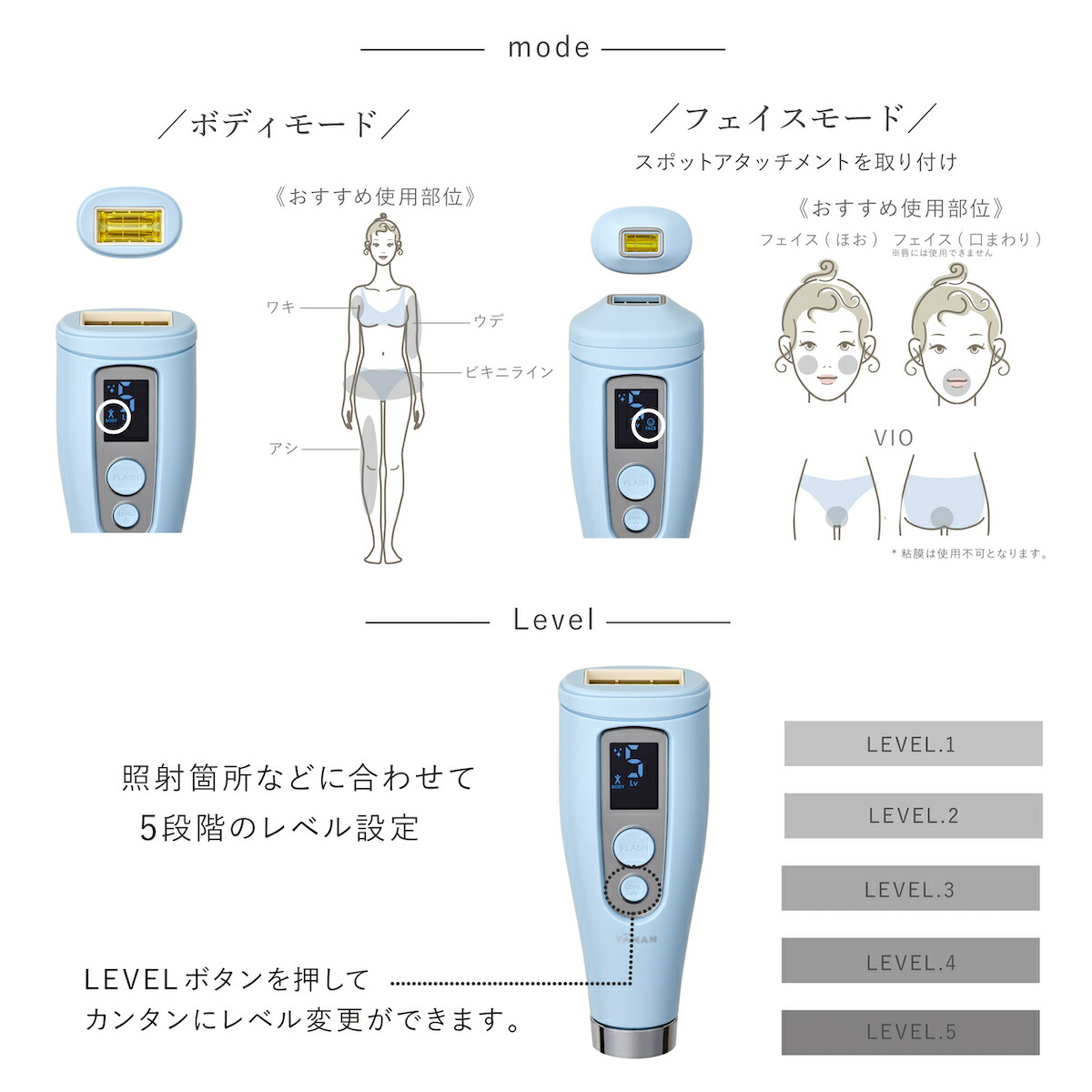 楽天市場】【正規品販売店】ヤーマン 脱毛器 レイボーテ Go VIOプラス