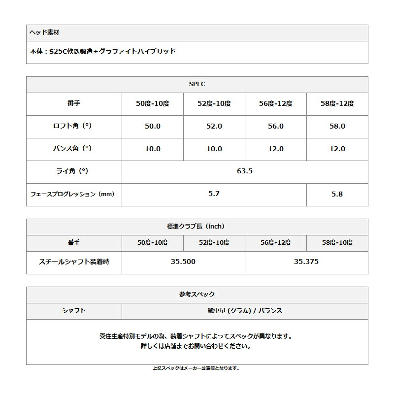 楽天市場】【即納】ヨネックス イーゾーン W501 ウェッジ ノーメッキ 2