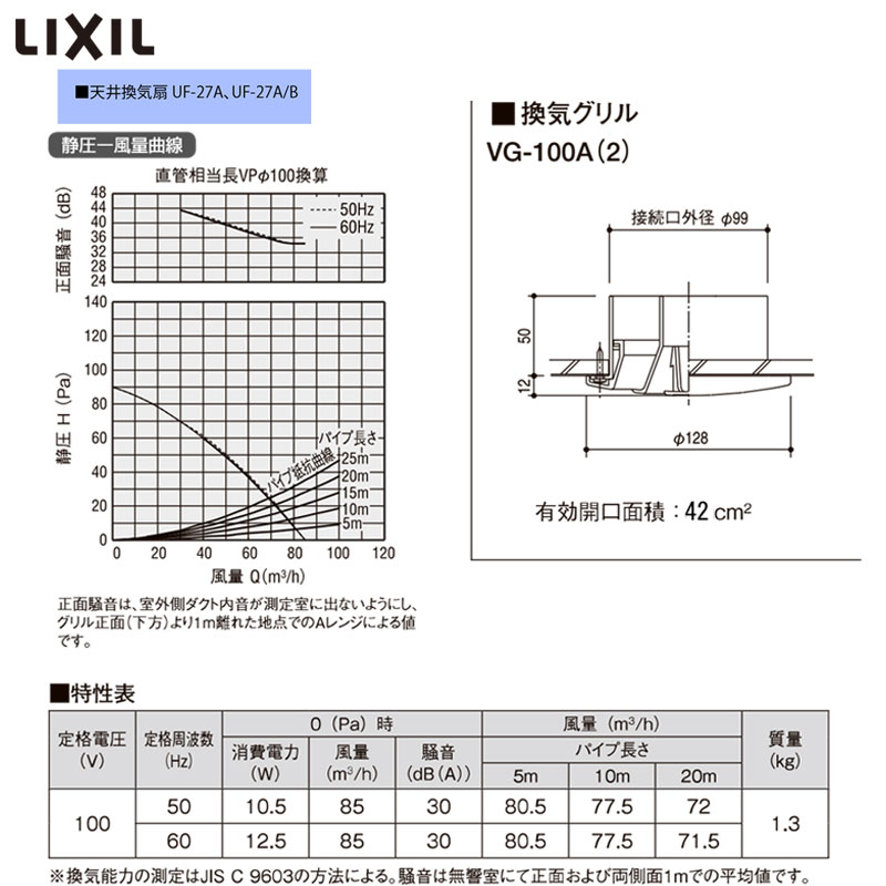 楽天市場】《あす楽対応》 LIXIL INAX 天井換気扇 UF-27A ダクト用