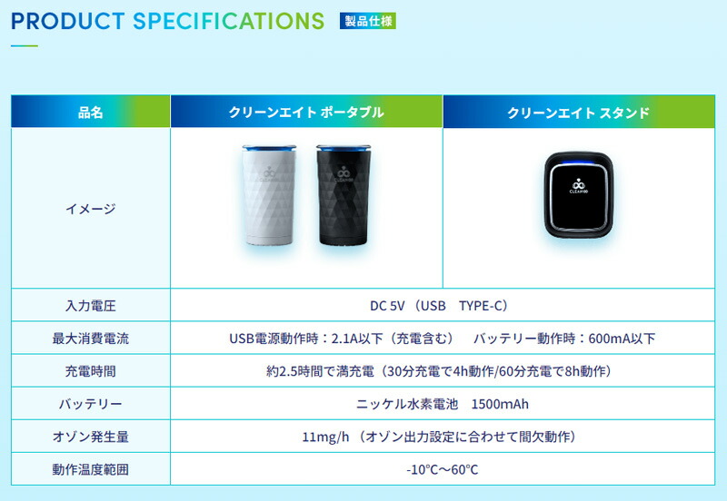 楽天市場】【取寄商品】COMTECコムテックJD2000BK(ブラック)除菌・消臭