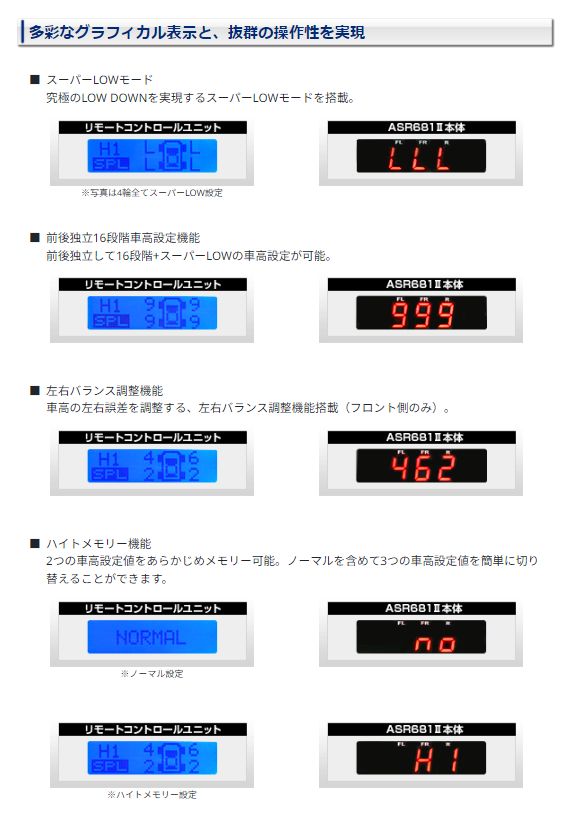 楽天市場】【取寄商品】データシステムASR681IIエアサス&アクティブ