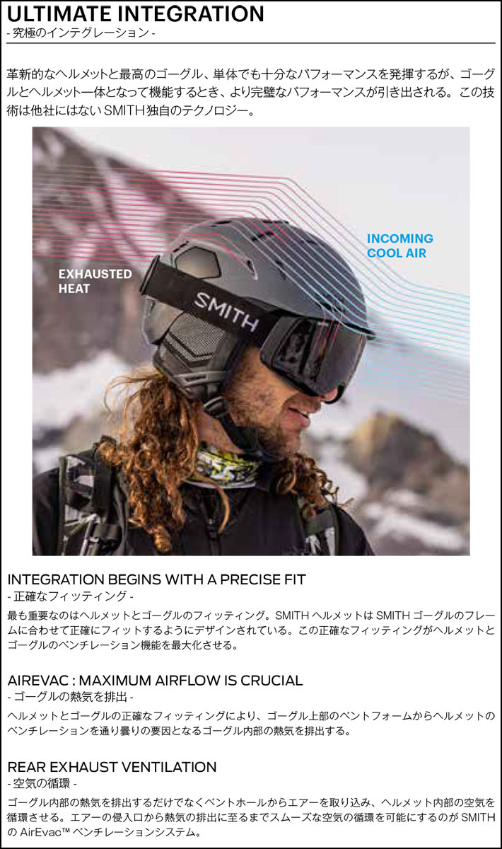 楽天市場】25-26 SMITH ヘルメット スミス Method Pro メソッドプロ