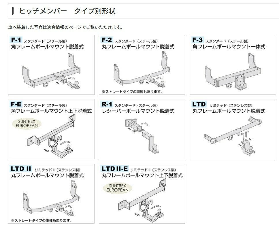 楽天市場】SUNTREX サントレックス ヒッチメンバー トヨタ