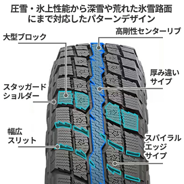 楽天市場】スタッドレスタイヤ4本 185/85R16 105N 16インチ トーヨー