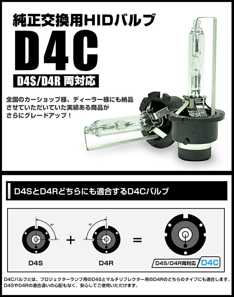 楽天市場】【20%オフ】マツダ アテンザ GJ2FP GJ5FP GJEFP H24.11