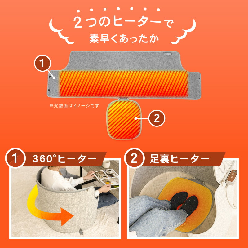 楽天市場】＼2026年最新版♪／ パネルヒーター 足元ヒーター