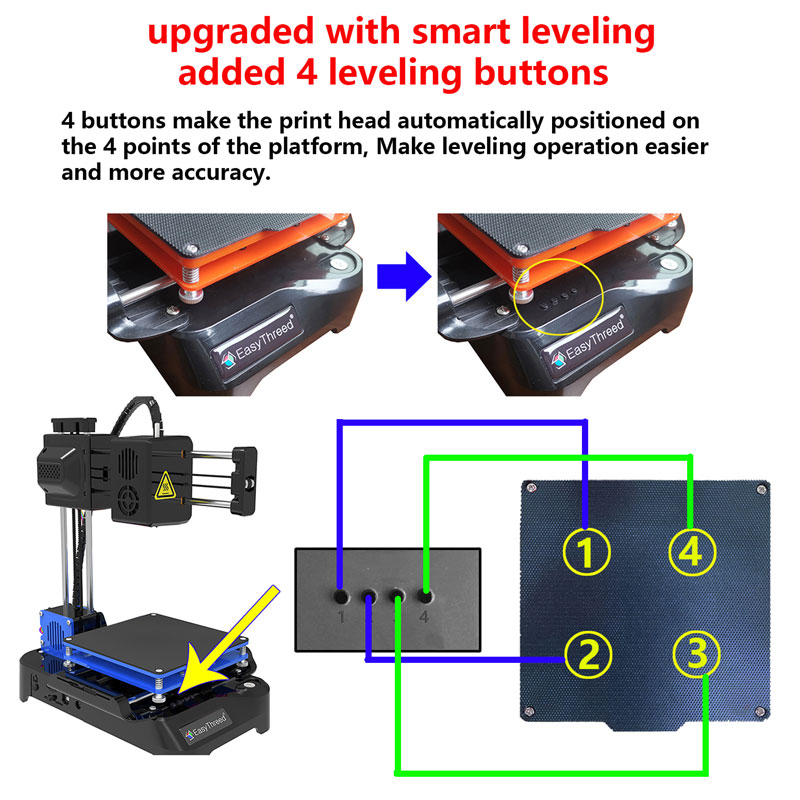 楽天市場】新バージョン！簡単！きれいな造形です！とうとう1万円