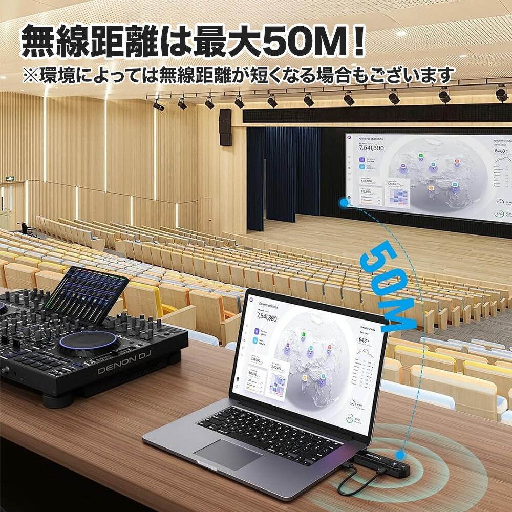 楽天市場】【数量限定半額セール！ポイント10倍！】HDMI 無線