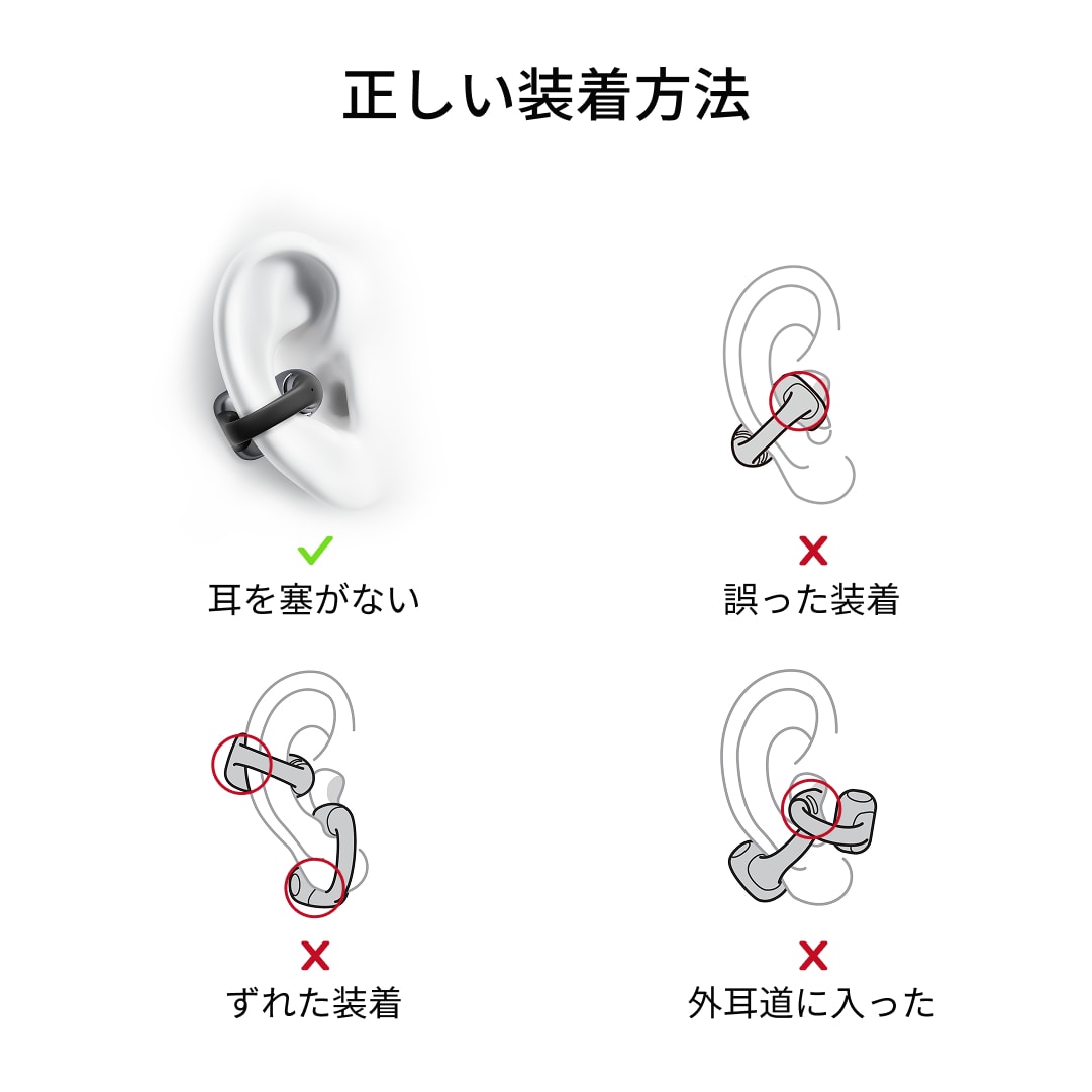 楽天市場】【公式】Shokz OpenDots ONE 完全ワイヤレスイヤホン 耳を塞