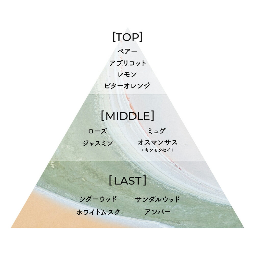 楽天市場】Aiam アイアム チャプター29 フレグランス 香水 香り ギフト