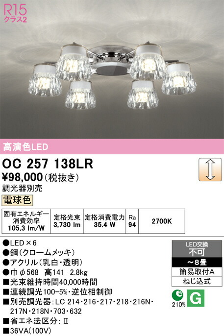 動作確認済 オーデリック 調光シャンデリア ガラス製 8灯 OC257008PC