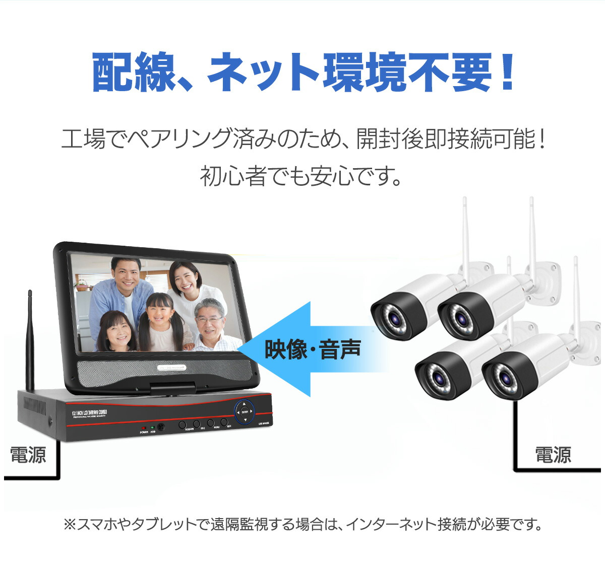 楽天市場】防犯カメラ ネット不要 モニター付き 4台セット 屋外対応
