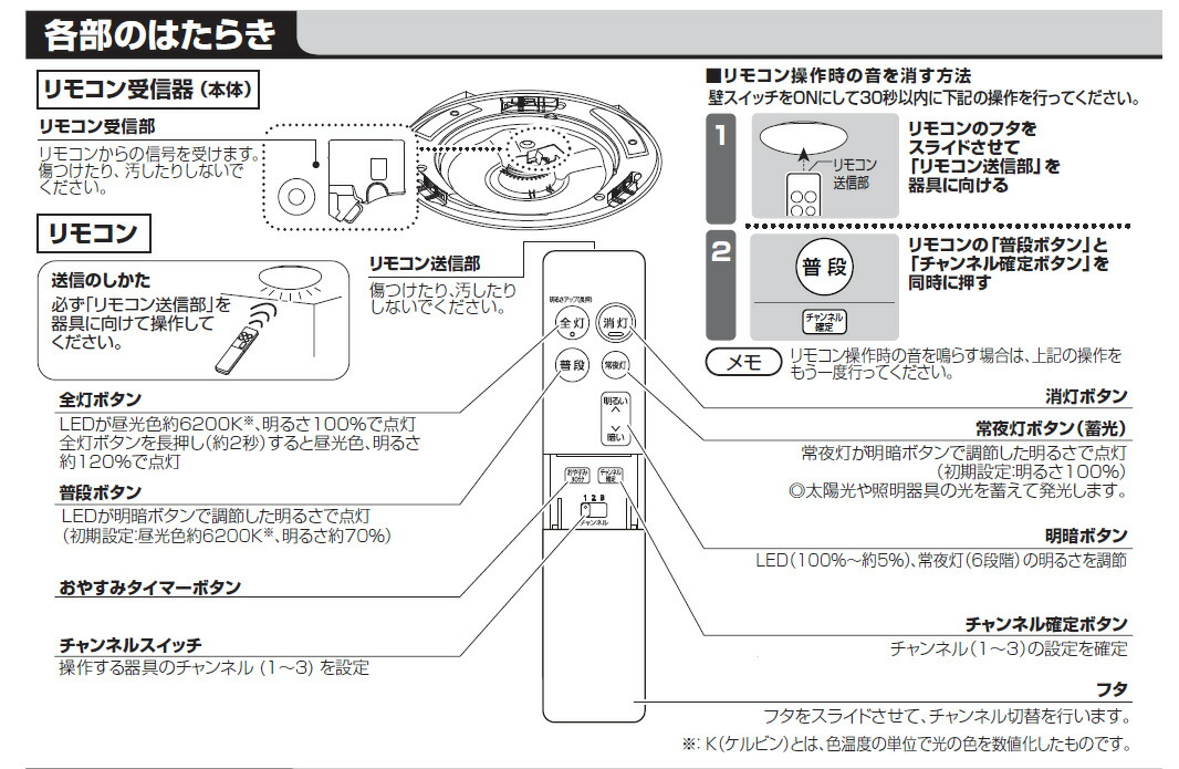 892美品✨ パナソニック シーリングライト LED照明器具 リモコン 取説