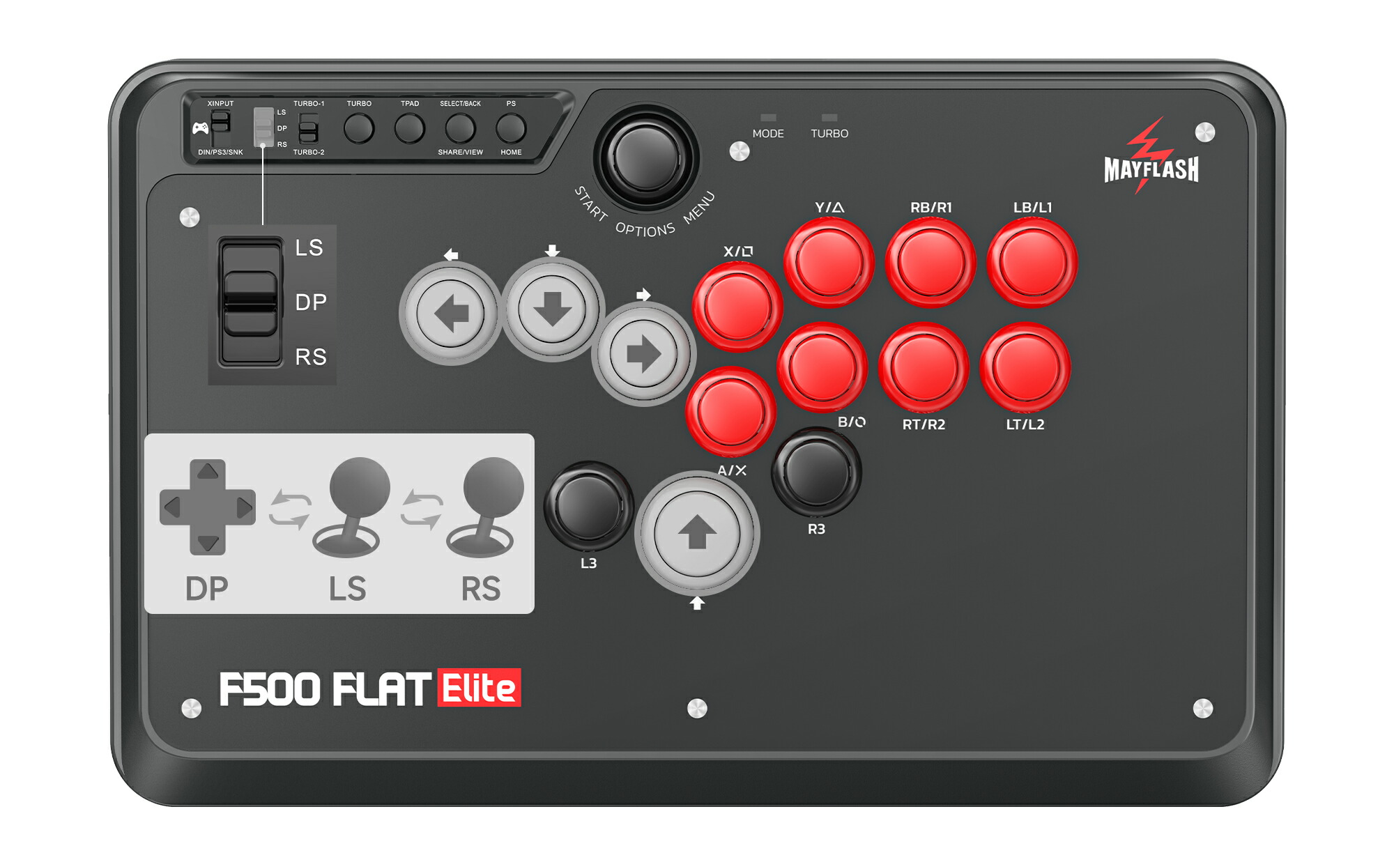 楽天市場】Mayflash F500 FLAT Elite 三和電子製ボタン採用 レバーレス