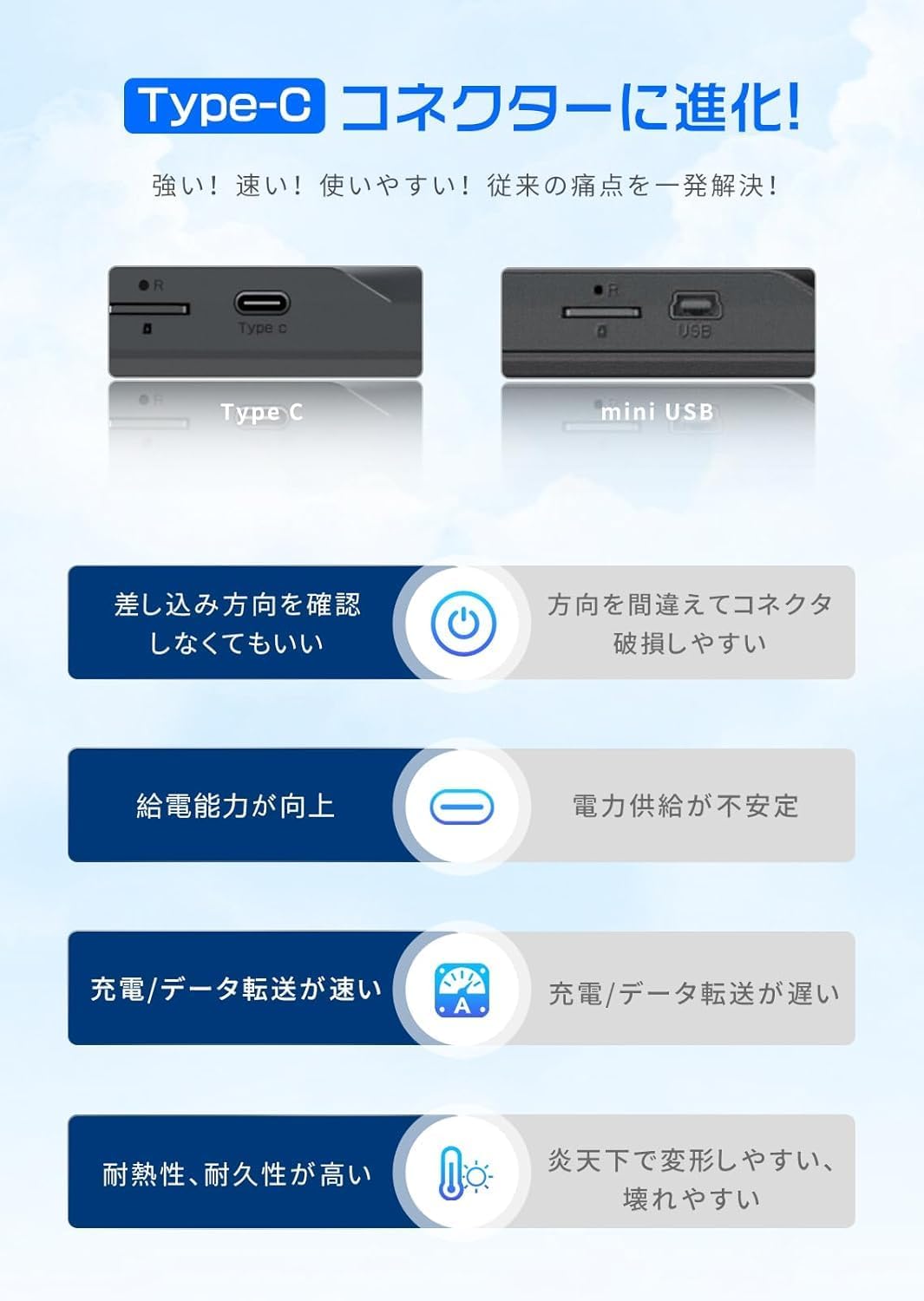 楽天市場】Changer ドライブレコーダー ミラー型 分離 T826 【2025進級