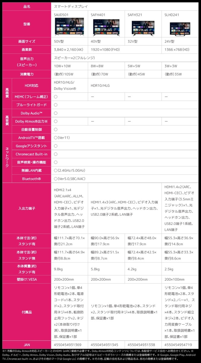 楽天市場】【法人様限定】 ORION SAFH401 AndroidTV 搭載 40型