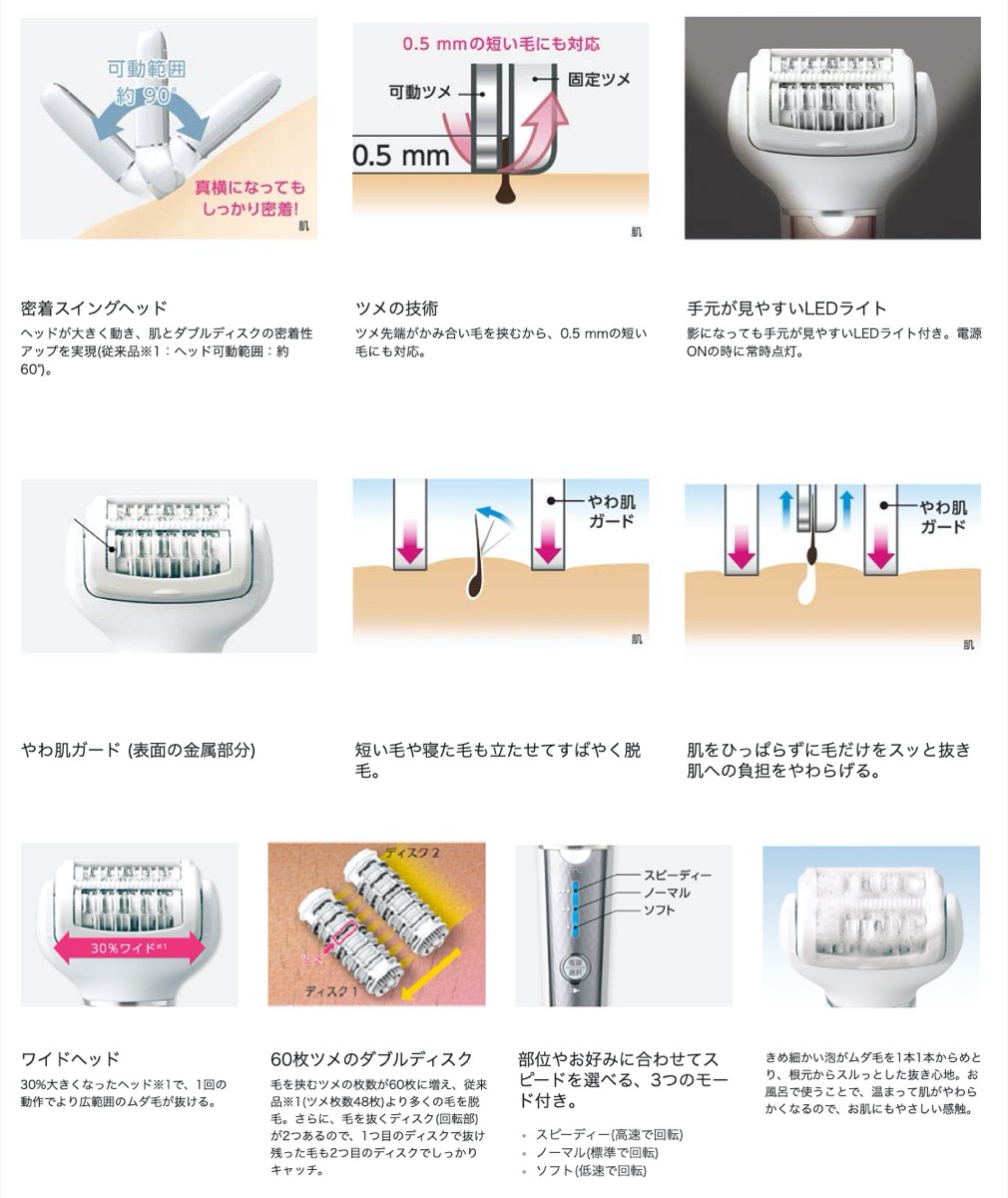 Panasonic 脱毛器 3つのアタッチメント付き Panasonic 脱毛器 3つの