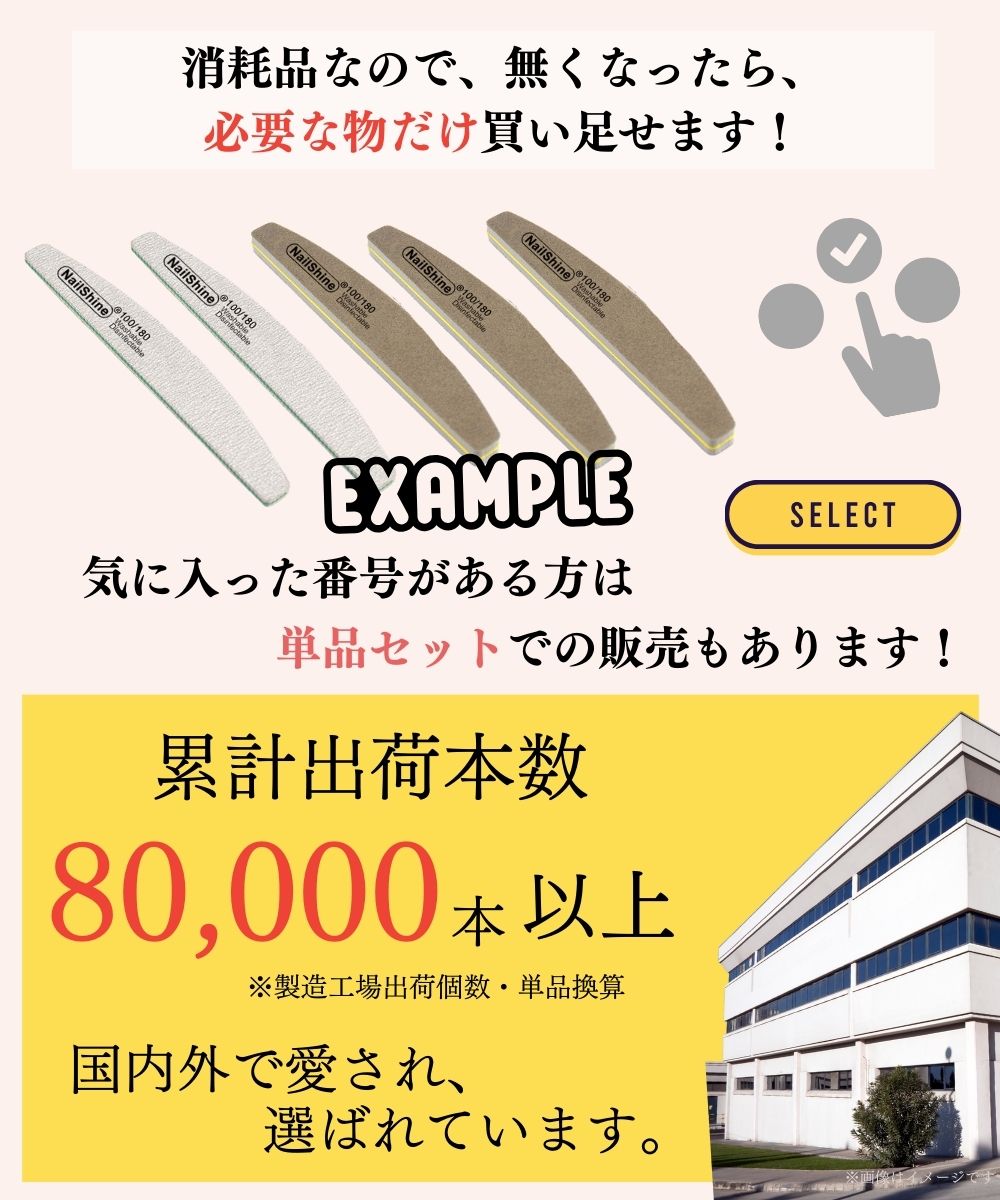 楽天市場】ネイルファイル セット 8種 プッシャー やすり スポンジ