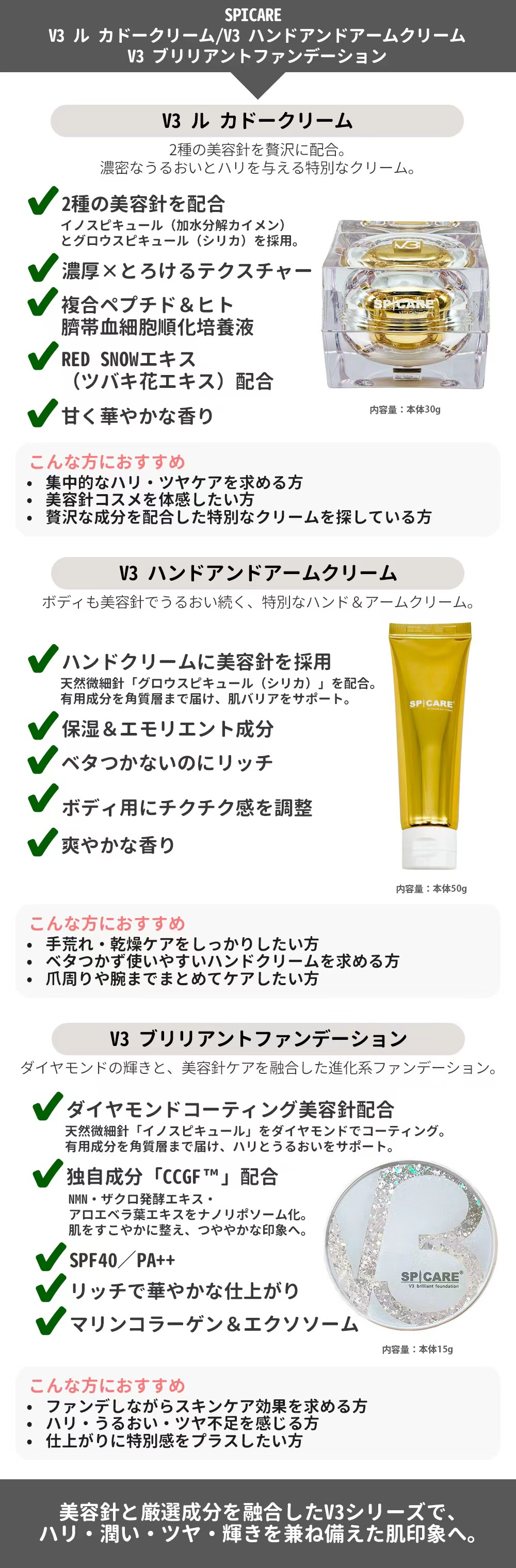 楽天市場】SPICARE スピケア V3 ル カドー クリーム 30g 数量限定 単品