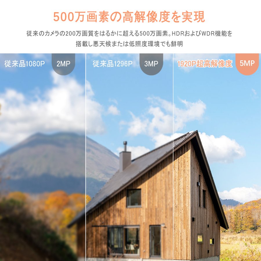 楽天市場】防犯カメラ 屋外 ワイヤレス ドーム型防犯カメラ wifi 500万