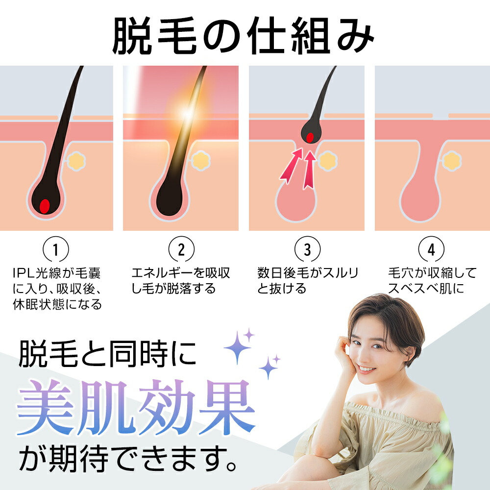 楽天市場】【激アツ価格＆クーポンで9,980円】 脱毛器 脱毛 光美容器