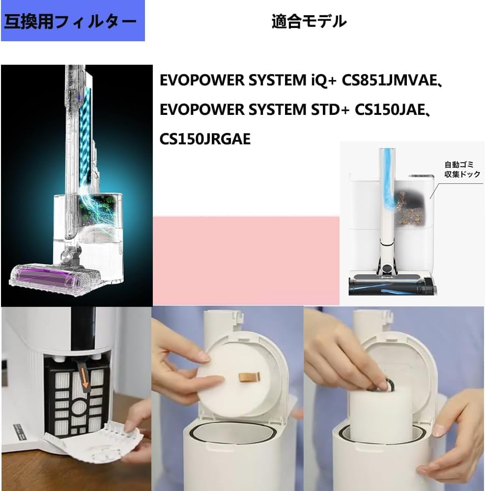 楽天市場】掃除機フィルター HEPA交換品 Shark適用 シャーク EVOPOWER