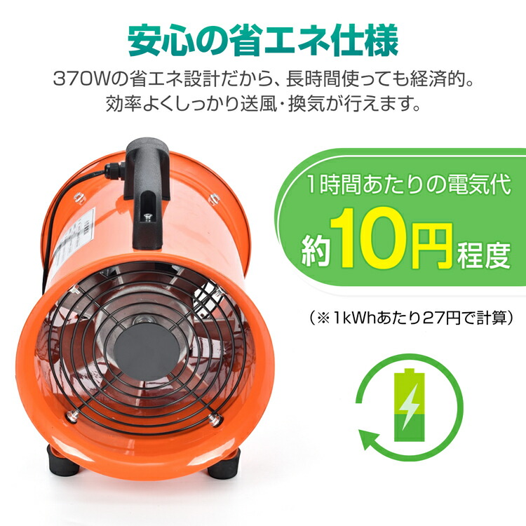 楽天市場】【送料無料】 排送風機 業務用 送風機 換気扇 扇風機 ダクト