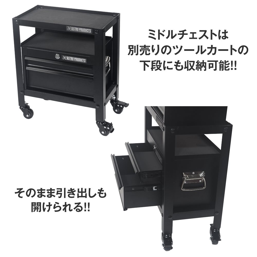 楽天市場】【SS特別価格】コンパクト ミドルチェスト マットブラック