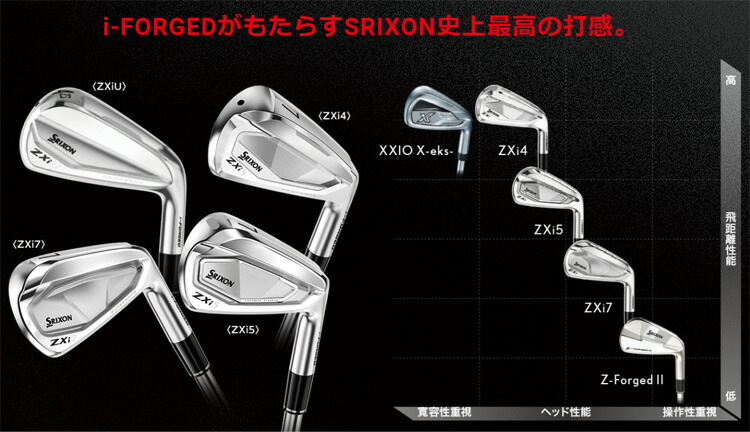 楽天市場】(ポイント5倍)(特注 納期3-6週) ダンロップ スリクソン ZXi5