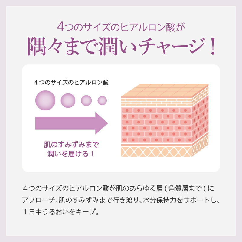 楽天市場】マリアギャラン クリーム 660 リフトエキスパートクリーム