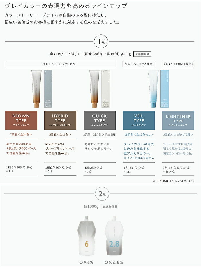 楽天市場】アリミノ カラーストーリー プライム 10 NG 90g