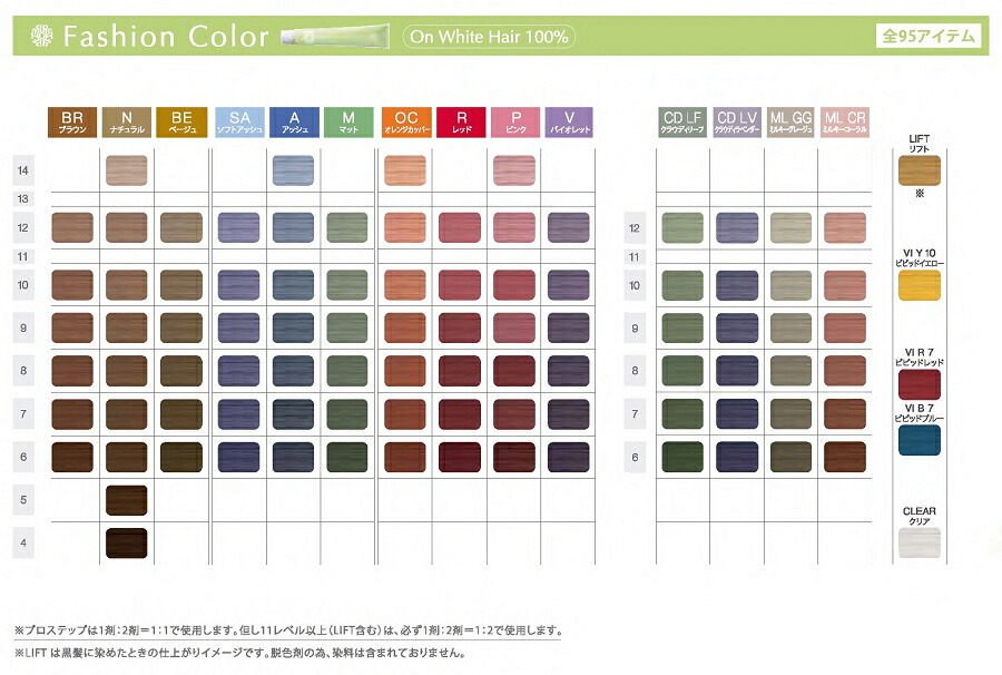 楽天市場】ホーユー プロステップ ファッションカラー M 6 80g (HOYU