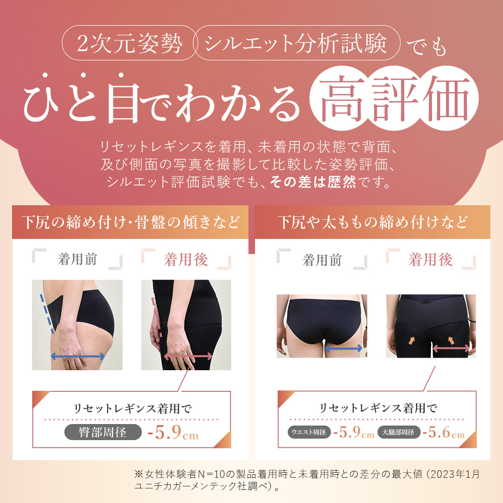 楽天市場】【今すぐ使える5%OFFクーポン配布中！】公式 ベルミス 骨盤